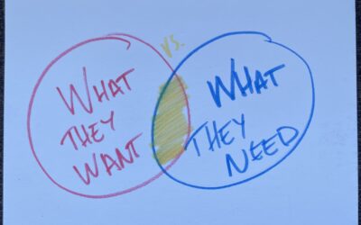 Strategic Communications Consulting: What Clients Request vs. What Actually Works